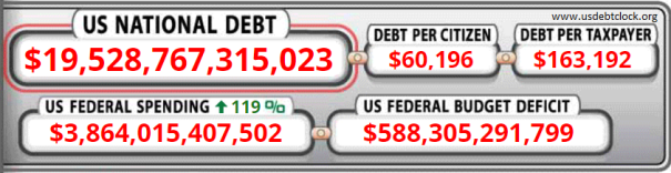 us debt clock