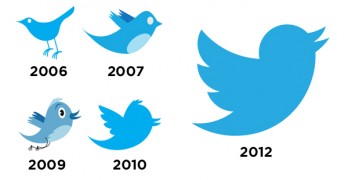Twitter-Logo-Evolution