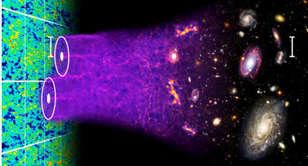 Is dark matter not as ‘ghostly’ as we thought?