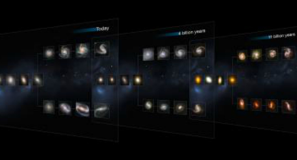 Hubble looks 11 billion years back in time to understand origins of modern galaxies