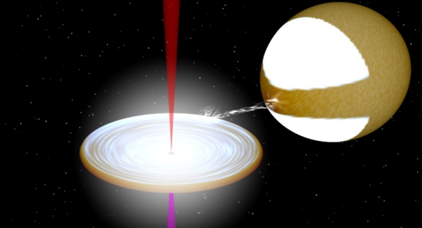 Contents of SUPERFAST black hole jets revealed