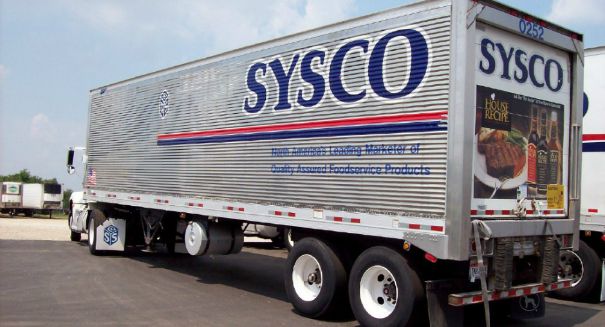 Sysco shares blast off after billionaire Nelson Peltz snaps up a chunk of the company