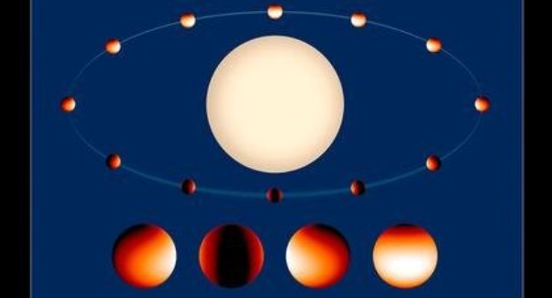 Weather map for alien planet shows roasting hot temperatures
