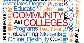 Community Colleges Word Cloud on White Background